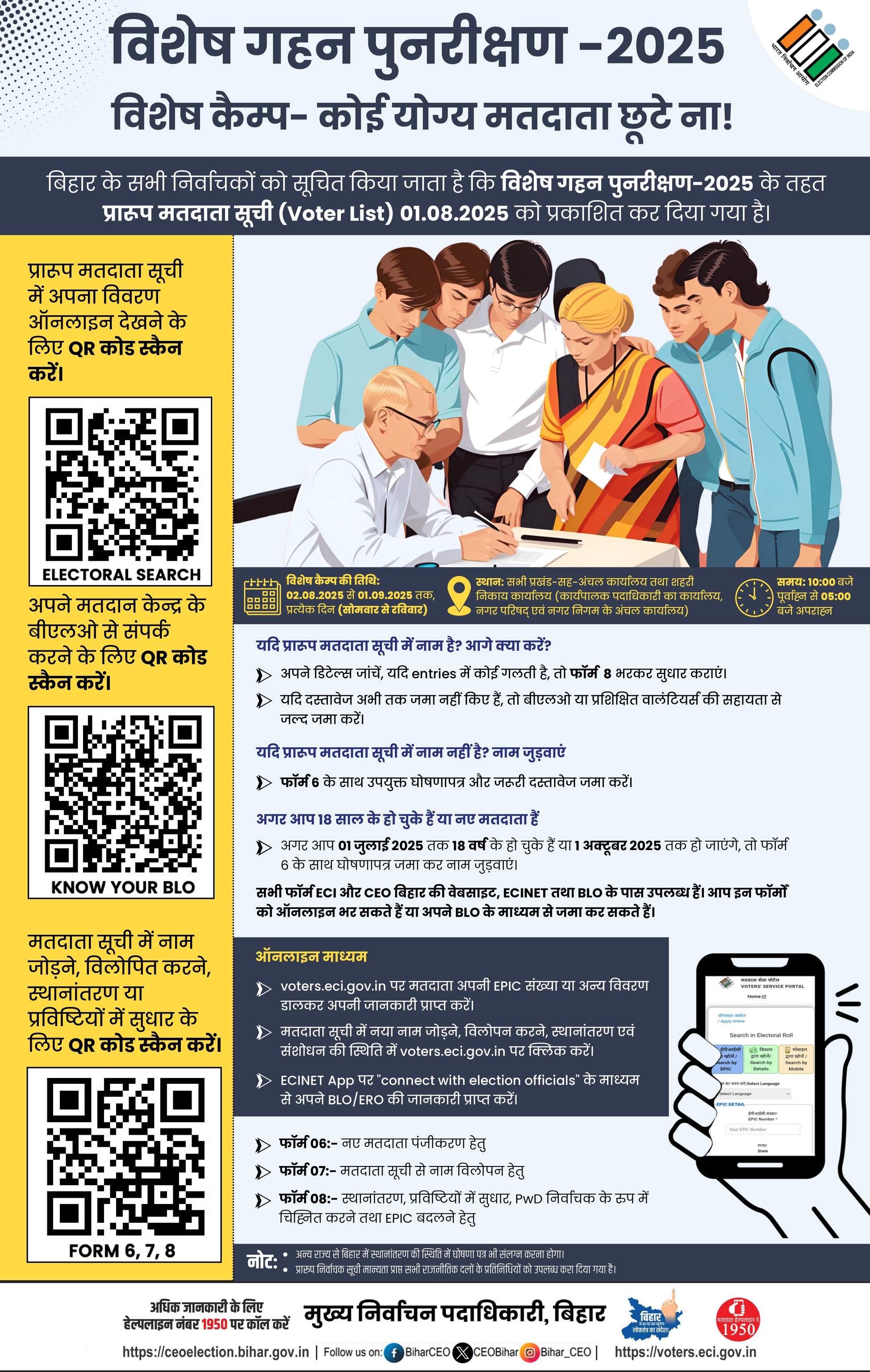 Bihar Rejected Voter List 2025 Download